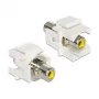 Kaapeliadapteri RCA keltainen DeLOCK 86306