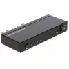 Videokytkin BNC DeLOCK 93251
