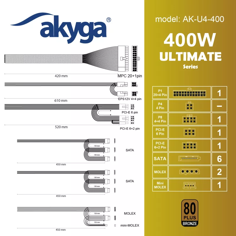 Akyga AK-U4-400 Ultimate 400 W ATX-virtalähde, 80 PLUS Bronze, aktiivinen PFC, 120 mm tuuletin