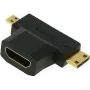 ShiverPeaks BS77414 Mini / Micro HDMI T-adapteri