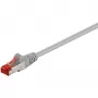 Goobay CAT 6 patch-kaapeli RJ-45 Cat6 0,5m harmaa