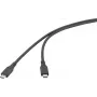 Renkforce USB-kaapeli USB4 USB-C-pistoke musta RF-6830438 (RF-6830438)