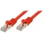 Verkkokaapeli shiverpeaks BASIC-S punainen 3 m Cat7 S/FTP