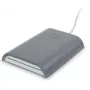 Älykortinlukija HID Identity OMNIKEY 5422