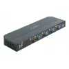 KVM-kytkin DeLOCK 11483 musta