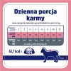 VET RESPONSE painonhallinta - märkäruoka kissoille - 85 g