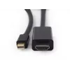 Gembird *Mini DisplayPort -kaapeli HDMI 4K 1,8 m 70.9 (1,8 m)