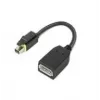Lenovo 4X90Q93975 videokaapeli-adapteri Mini DisplayPort DisplayPort musta