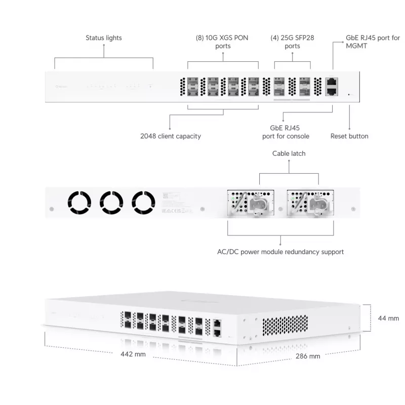 Hallittava kytkin Ubiquiti UISP-FIBER-OLT-XGS 10 Gbit/s 1U