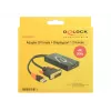 Kaapeli DVI 24+1 + USB-A/Displayport 20p DeLOCK 62596