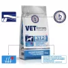 VET RESPONSE Hypoallergenic - kuivamuona koirille - 8 kg