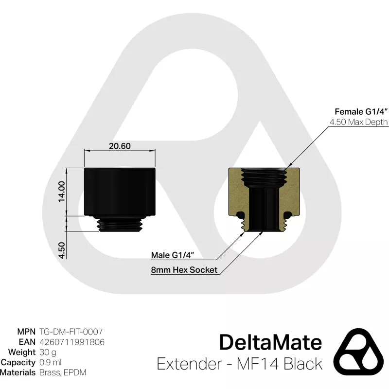 Thermal Grizzly DeltaMate Extender - MF14 musta (TG-DM-FIT-0007)