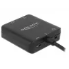 Videokaapelisovitin HDMI Type-A DeLOCK 63276