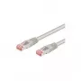 Wentronic Goobay CAT 6 patch-kaapeli, S/FTP (PiMF), harmaa, 7,5 m - CCA kupariseos (93650)