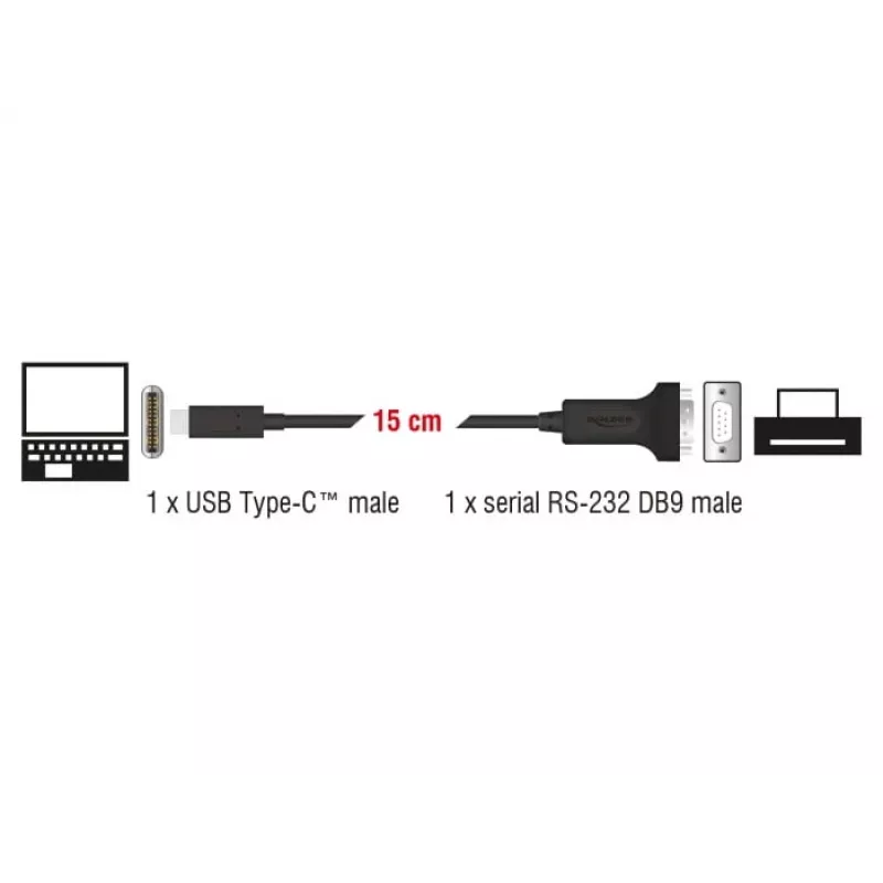 Sarjakaapeli DeLOCK 63908 musta 0,15 m DB-9