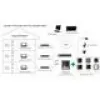 Hikvision DS-KD-KP/S lisävaruste ovipuhelimiin näppäimistö