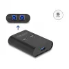 DeLOCK USB-kytkin 2 PC 1 laitteeseen 5 Gbps musta