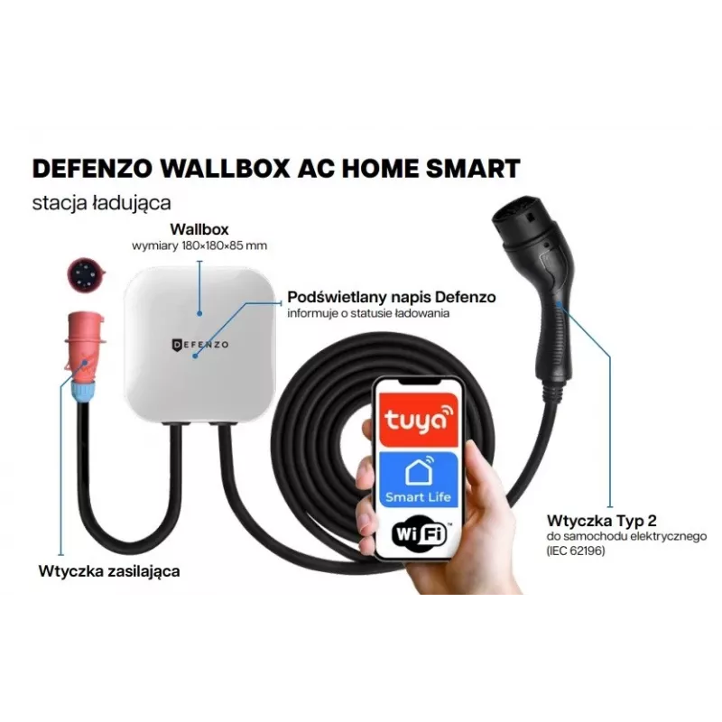 Defenzo Wallbox Home AC11 älykäs sähköauton laturi