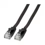 Efb K8107SW.5 Ethernet-patchkaapeli musta