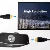 HDMI-kaapeli LogiLink CH0079 3 m