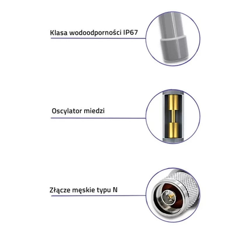 Ulko-LoRa-antenni QOLTEC 12 dBi 868 MHz, 1,5 m kaapeli