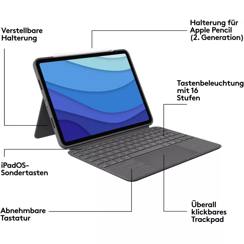 Combo Touch -kotelo näppäimistöllä US iPad Pro 11 1,2,3 gen harmaa