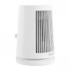 Sähköinen tuuletinlämmitin Xiaomi Desktop Heater BHR8940EU
