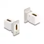 DeLOCK Keystone-moduuli 67167 litteä kulma HDMI hopea valkoinen