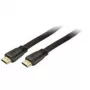 HDMI-kaapeli ShiverPeaks 0,5 m