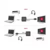 HDMI-audion erotin DeLOCK 4K 60 Hz kompakti