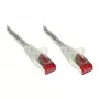 Goodconnections 8060-005T Ethernet-patchkaapeli