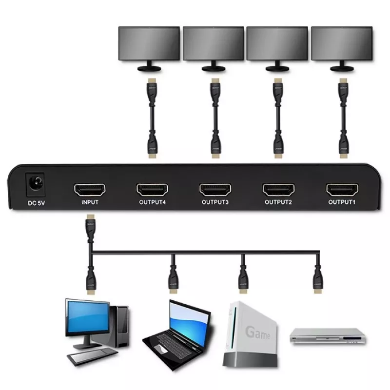 Qoltec 51798 aktiivinen HDMI-jakaja 4 x HDMI 4K x 2K | 3.4Gb/s