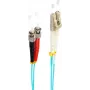 shiverpeaks BS77950/3 kuitu­kaapeli 10 m LC ST OM3 aquanvärinen (BS77950/3)