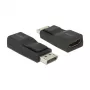 DisplayPort - HDMI -adapteri DeLOCK 65685