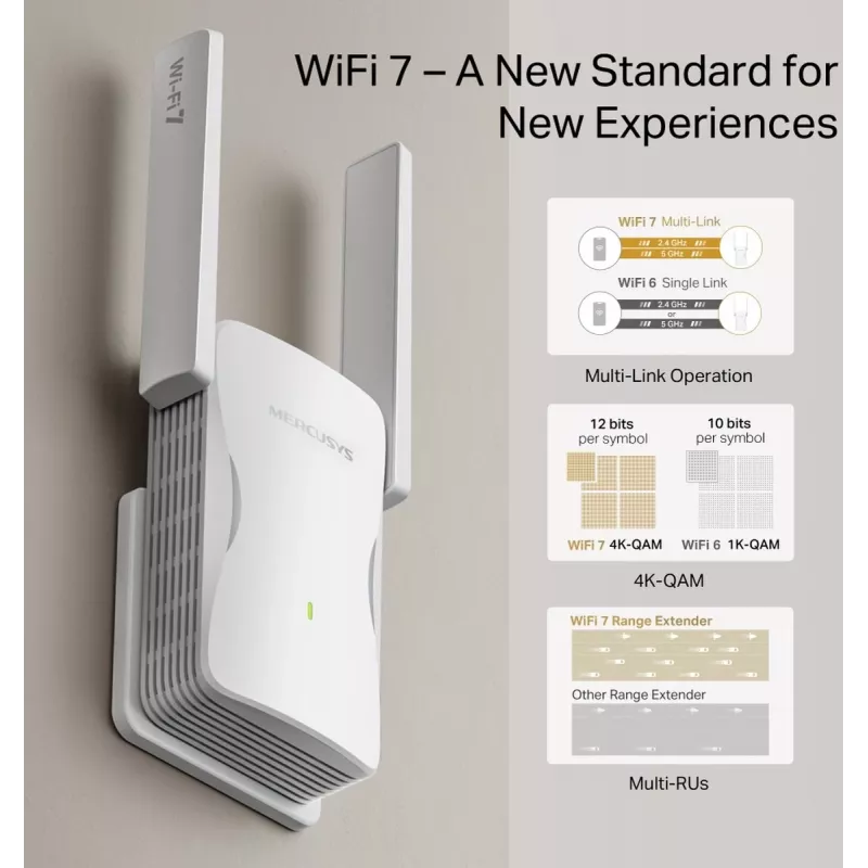 Mercusys ME25BE BE3600 Wi-Fi 7 -kantaman laajennin