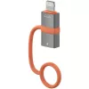 USB-C - Lightning -sovitin 4smarts 541522, 27W PD, 2 kpl:n pakkaus