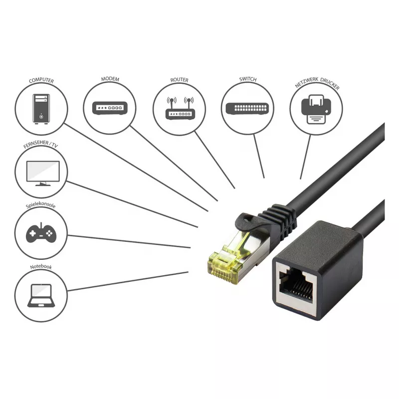 Goodconnections 8070VR-100S Ethernet-verkkokaapeli musta