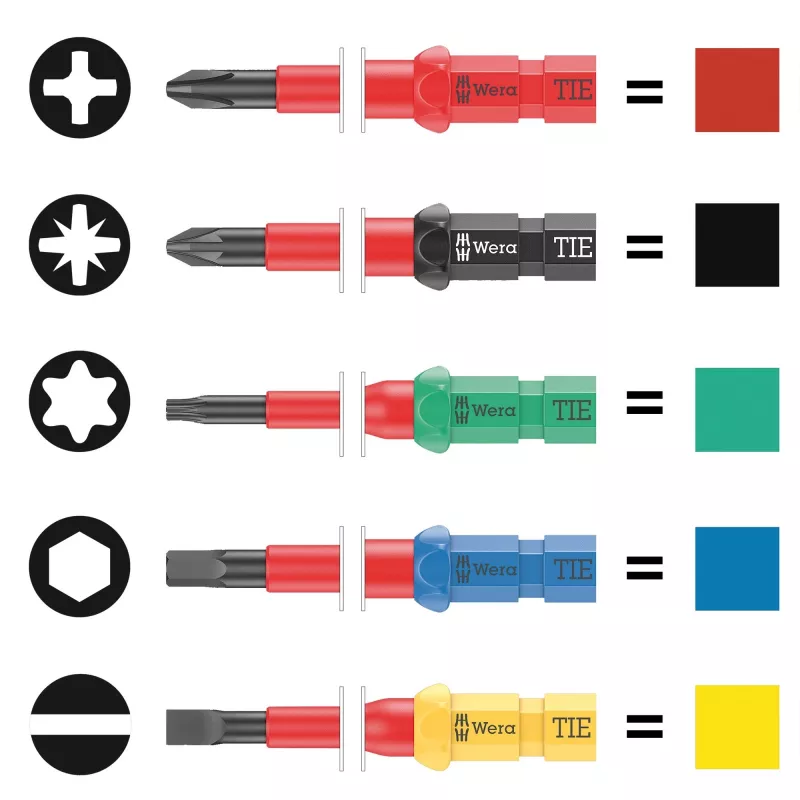Wera Kraftform Kompakt VDE 17 extra slim ruuvimeisselisarja, 17 kpl (05006612001)