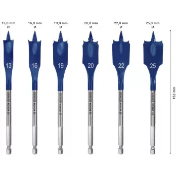 Bosch Expert SelfCut Speed lapaporanterasarja, 6 kpl, 13-25 mm (2608900333)