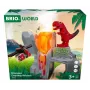 Sarja Dino Volcano