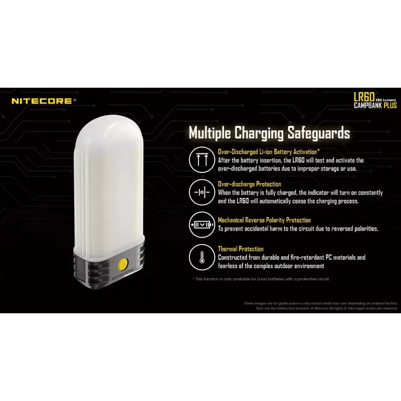 Paristokäyttöinen retkilyhty Nitecore LR60 280 lm USB C