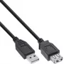 USB 2.0 -jatkokaapeli InLine B-34610B USB-A pistoke-liitin, musta, 100 kpl:n pakkaus