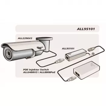 Ylijännitesuoja ALLNET ALL95101 hopea