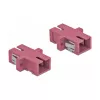 Kuituadapteri SC naaras-naaras DELOCK 85995, violetti, 4 kpl:n pakkaus
