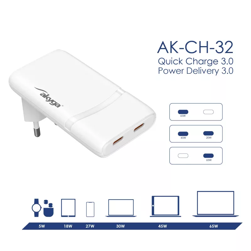 Akyga AK-CH-32 ohut GaN-USB-C-laturi 65 W, 2 x USB-C PD, valkoinen