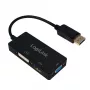 4K DisplayPort-DVI/HDMI/VGA-muunnin