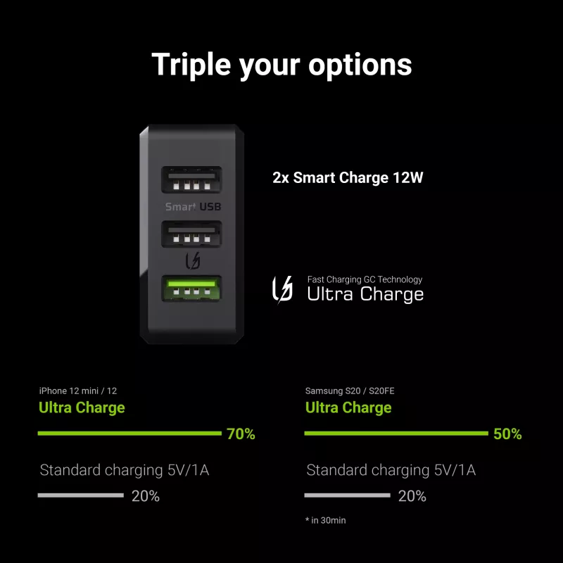 Green Cell CHARGC03 laturi mobiililaitteille musta sisäkäyttöön