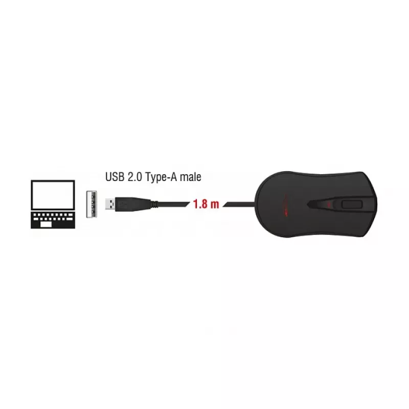 Pelihiiri DeLOCK 12531 molempikätinen USB Type-A optinen 4800 DPI