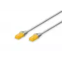 Verkkokaapeli Digitus CAT 6A U/UTP patch-kaapeli RJ-45 Cat6a 3 m harmaa