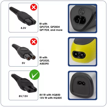 Akyga AK-PD-17 virtalähde Philips-partakoneelle 15 V / 0,36 A, 5,4 W, 1,2 m